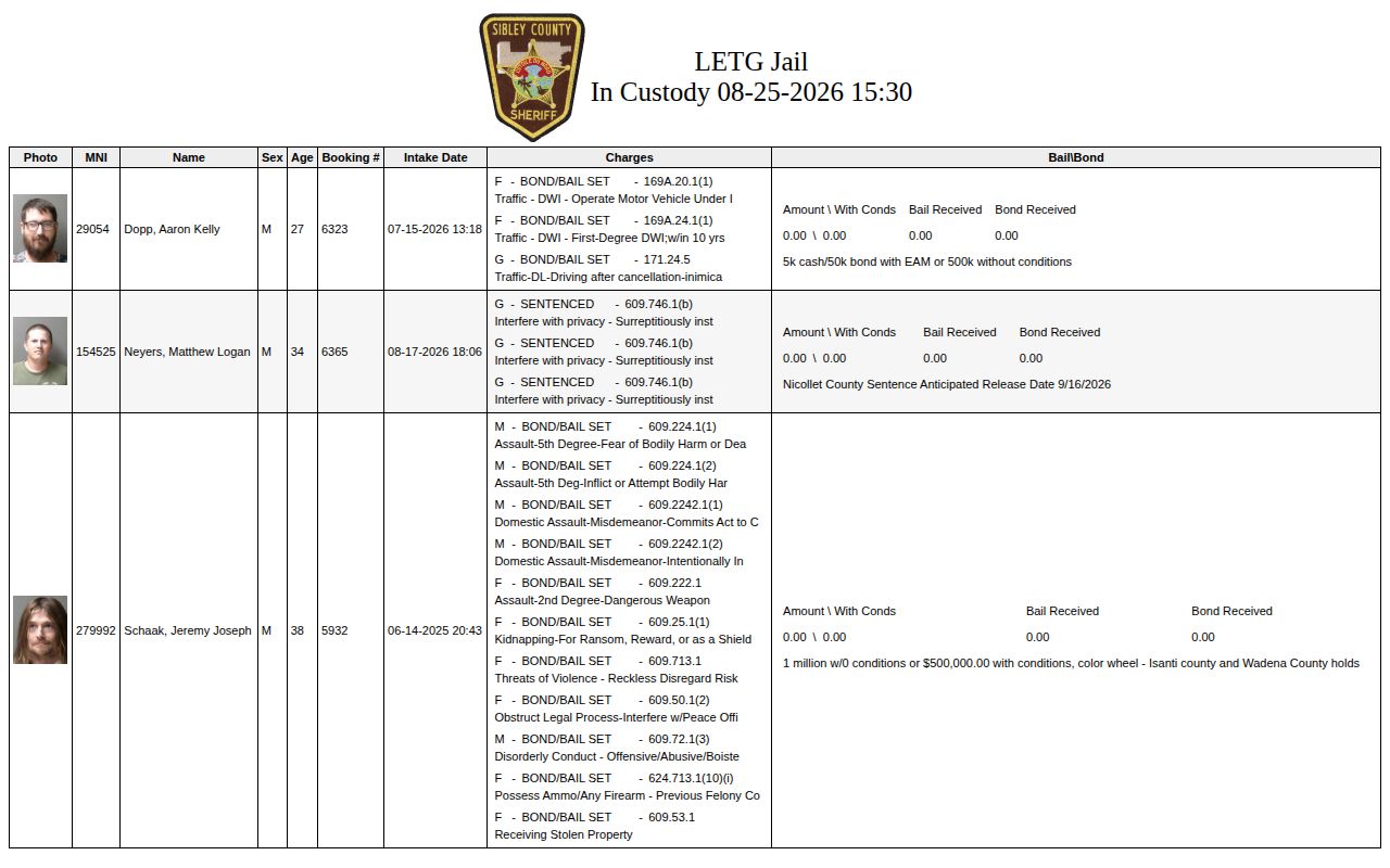 Sibley County current-custody roster for booking record lookup